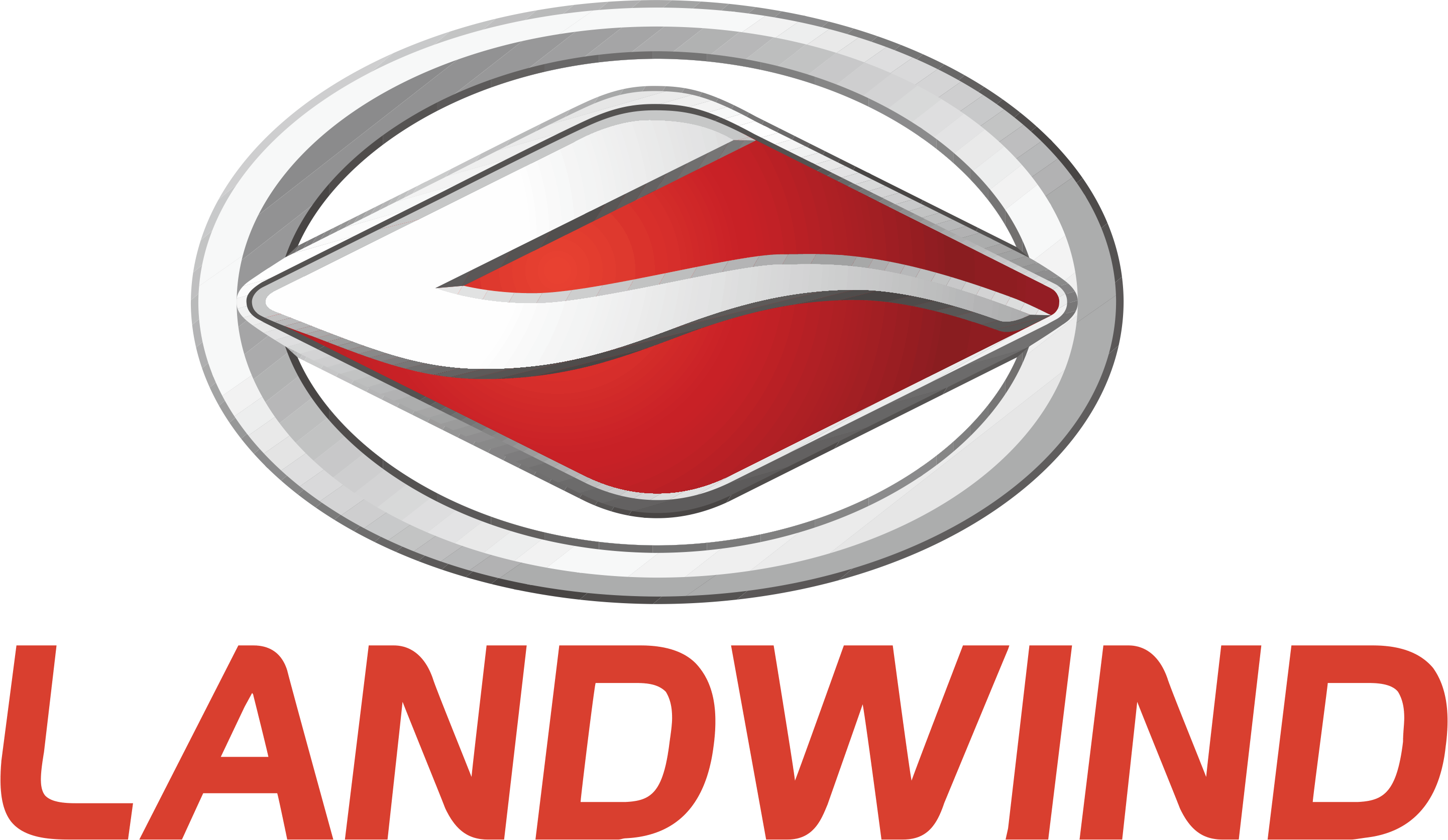 Landwind